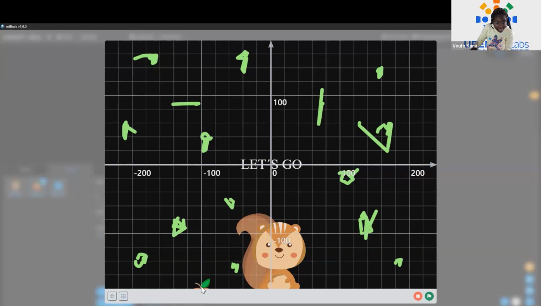 The children are finishing up their video game: a successful second session with UPENDO Labs